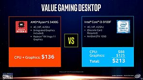  Core i-9000 vs. AMD Zen 2 (Slide 18)